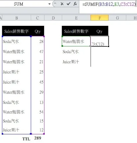 Excel教學：SUM加總與SUMIFS函數基礎與進階應用3