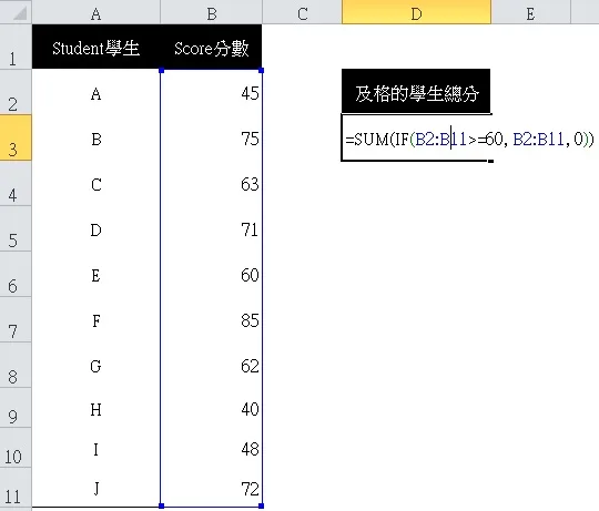 Excel教學：SUM加總與SUMIFS函數基礎與進階應用5