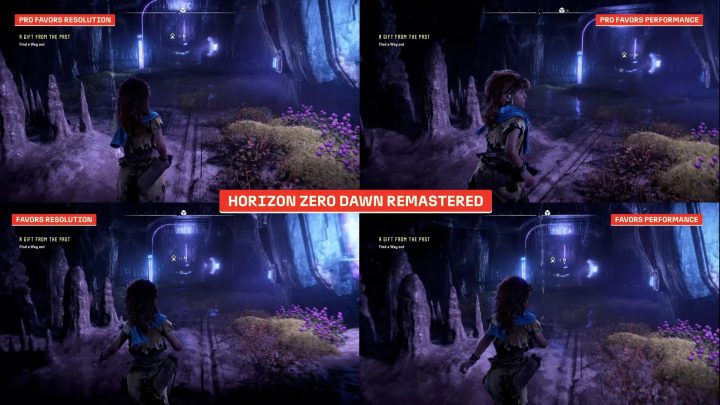 PS5_game result_horizon