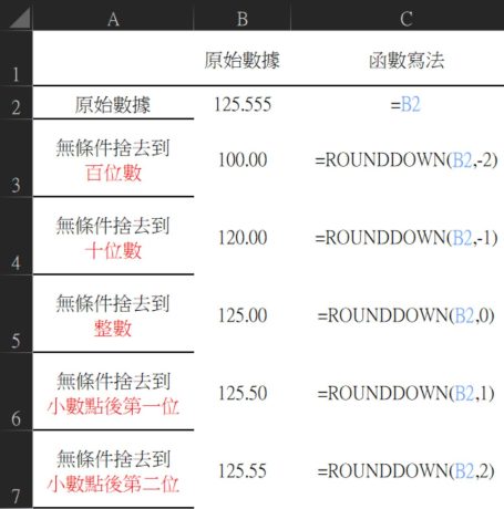 Blog內文圖_excel 四捨五入-4